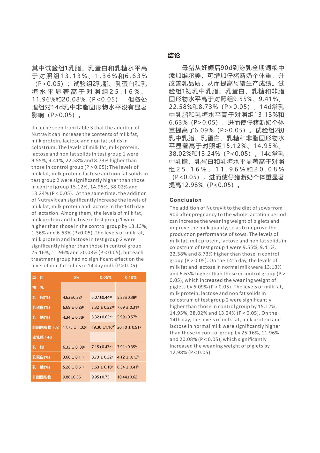 網站文章11.14_15